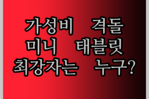 가성비 미니 태블릿 격돌! ALLDOCUBE iPlay60 vs iPlay50, 당신의 선택은?